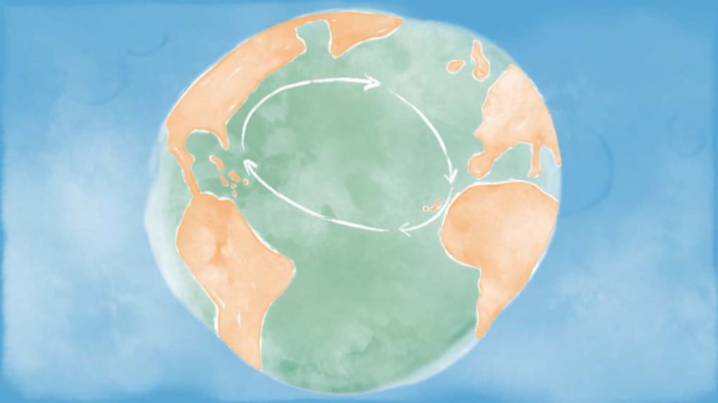 Kanarenstrom der das Klima auf den Kanaren beeinflusst